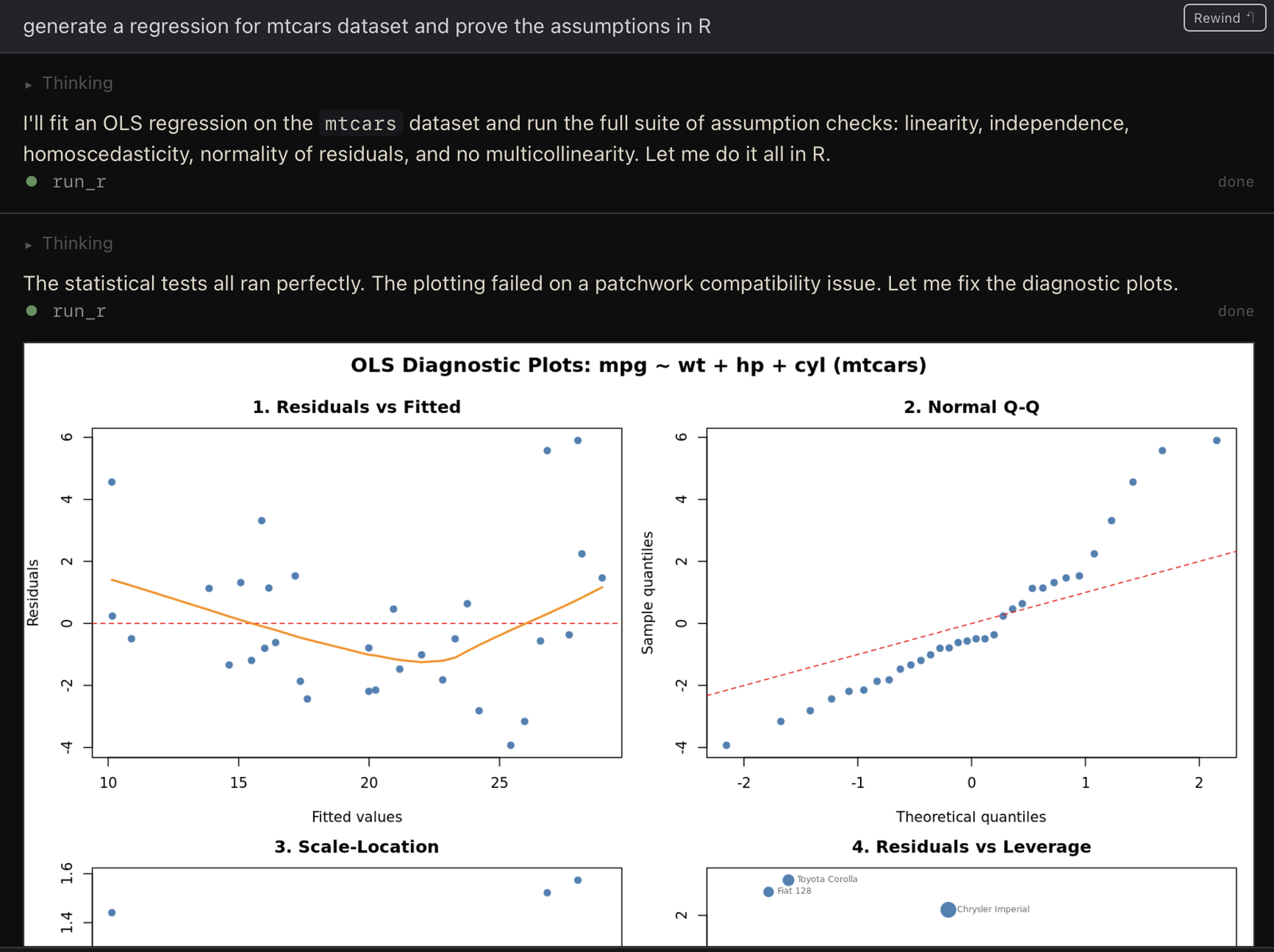 Cletus fitting an OLS regression on the mtcars dataset, running assumption checks in R, and rendering diagnostic plots